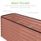 Best Choice Products 8x2x2ft Outdoor Metal Raised Garden Bed, Planter Box for Vegetables, Flowers, Herbs